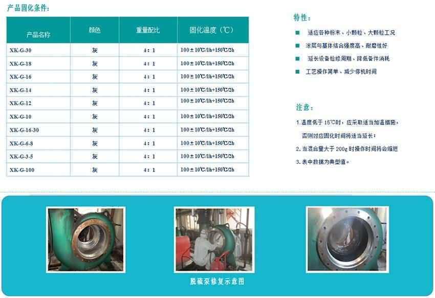 XKG系列设备耐磨防腐材料